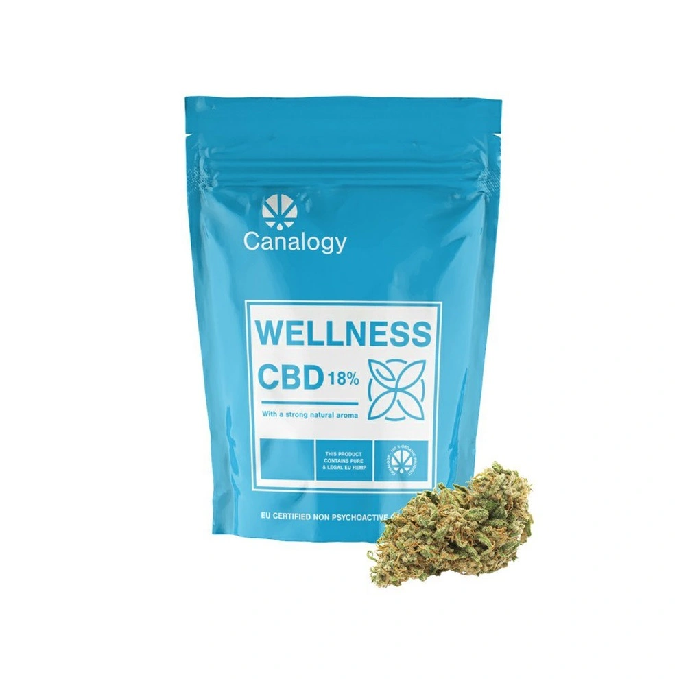 canalogy wellness cbd ziedai