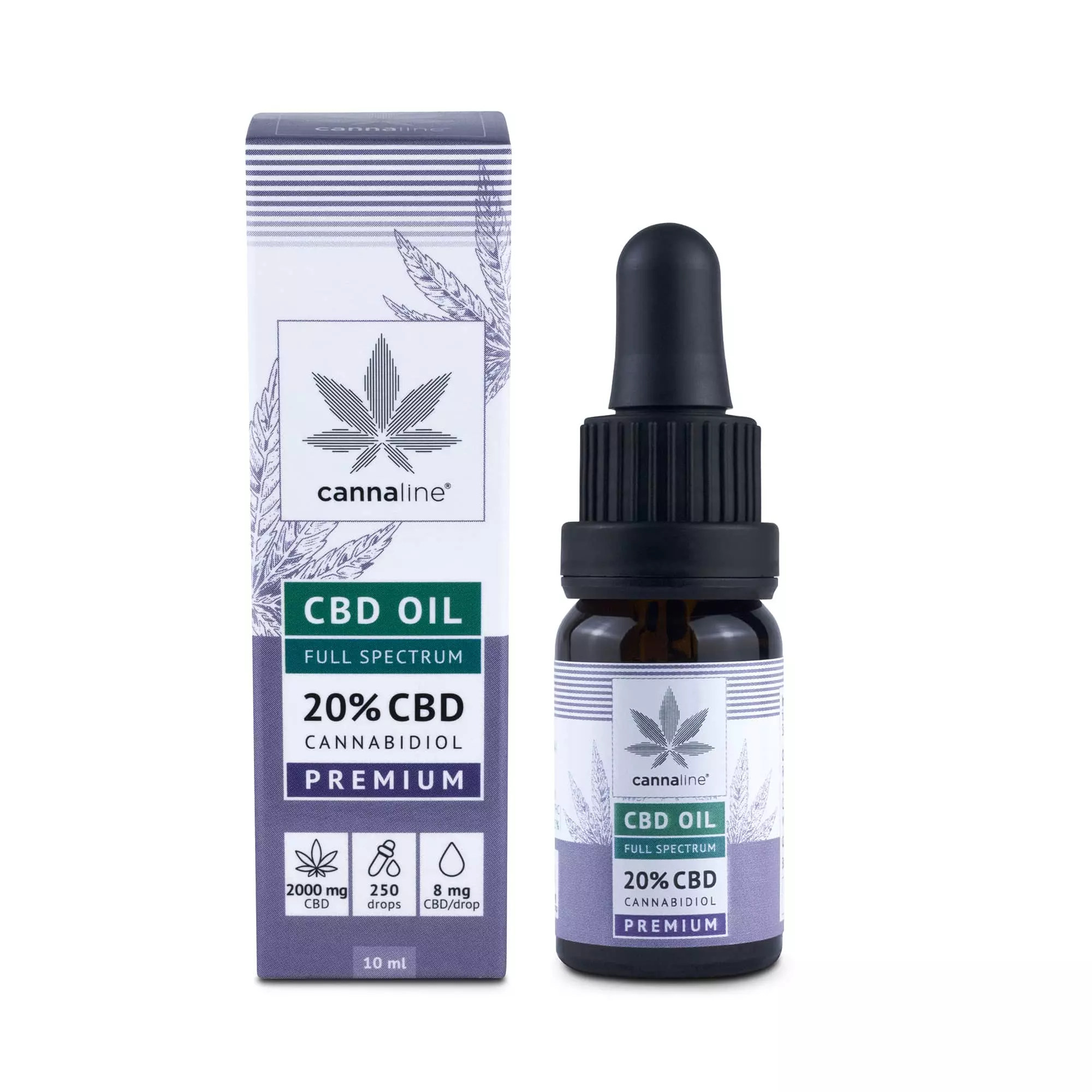 cbd aliejus cannaline